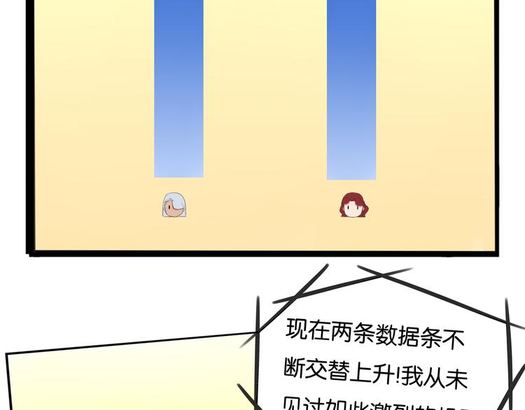 第211话 偶像选拔篇2163