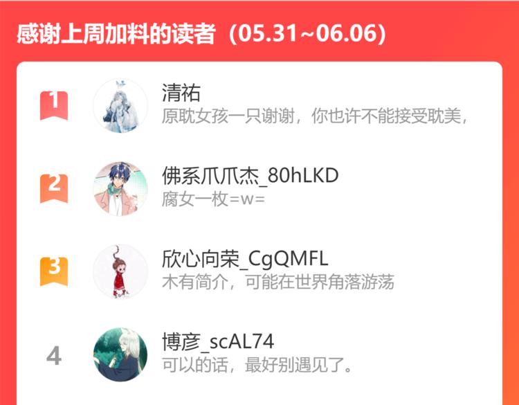 第211话 偶像选拔篇2180
