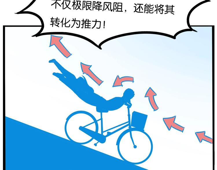 第135话 被废弃的单车赛76