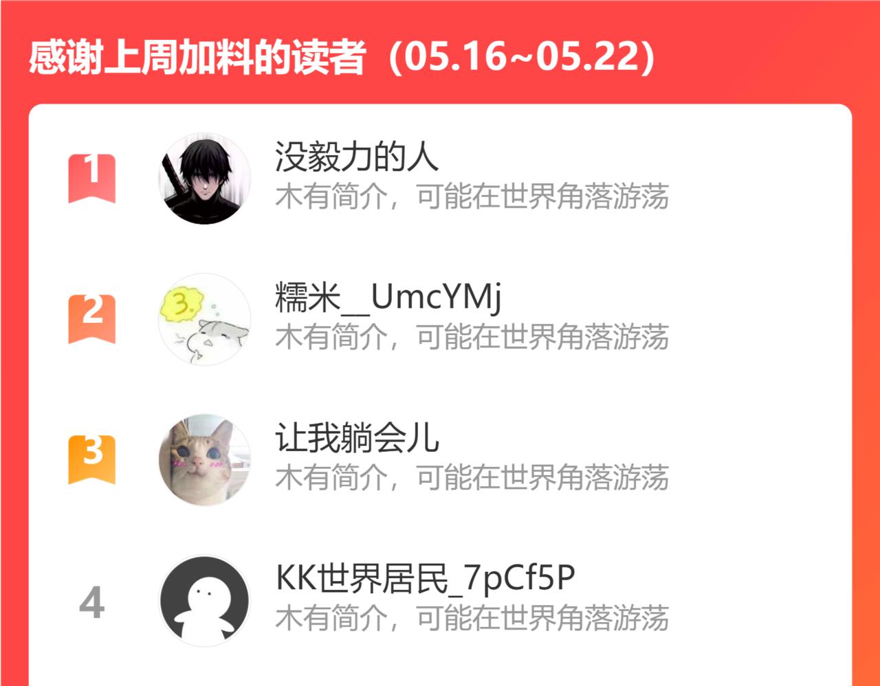 第245话 家长会与校运会252