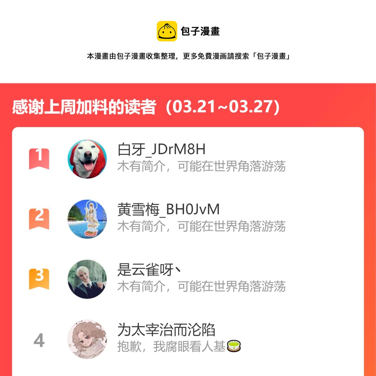 第237话 成绩292