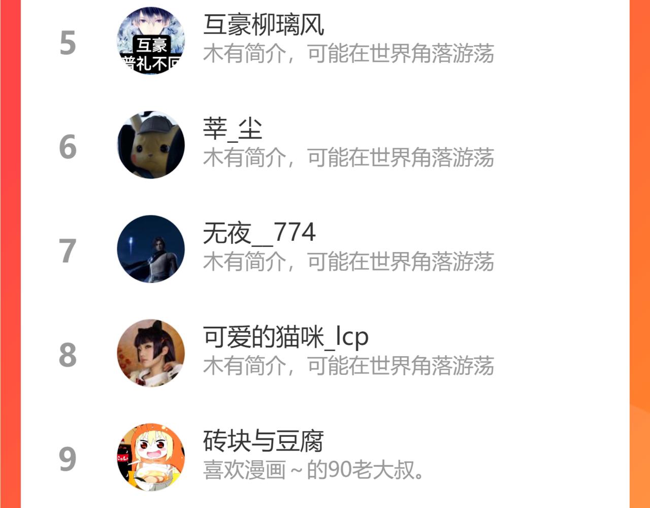 第253话夏天79