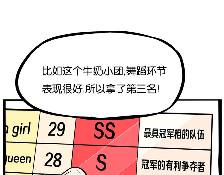 第196话 偶像选拔篇648
