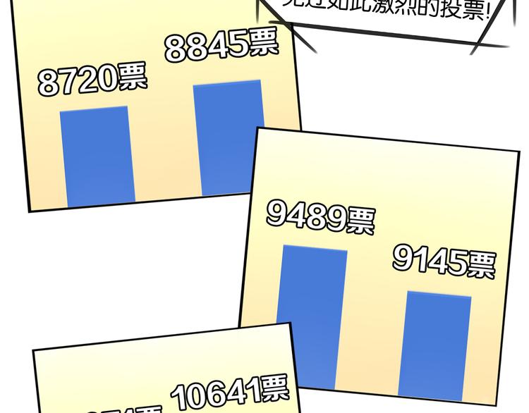 第211话 偶像选拔篇2164