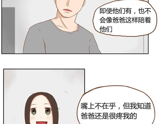 第2话 一天只能吃两块饼30