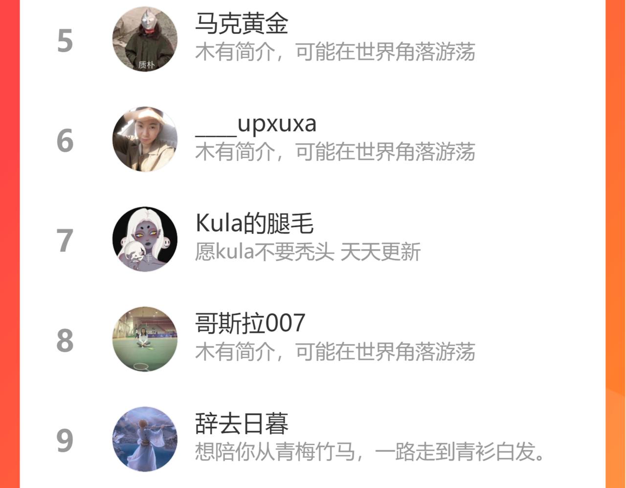 第241话 我不会到处乱说的!74