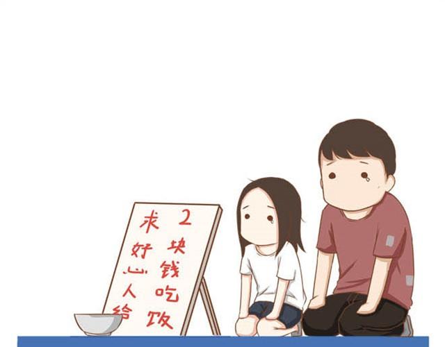 特别篇#1 今天是玛丽苏女主的第一天0