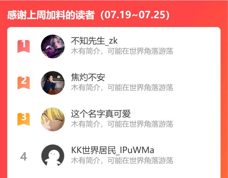 第217话 偶像选拔篇2774