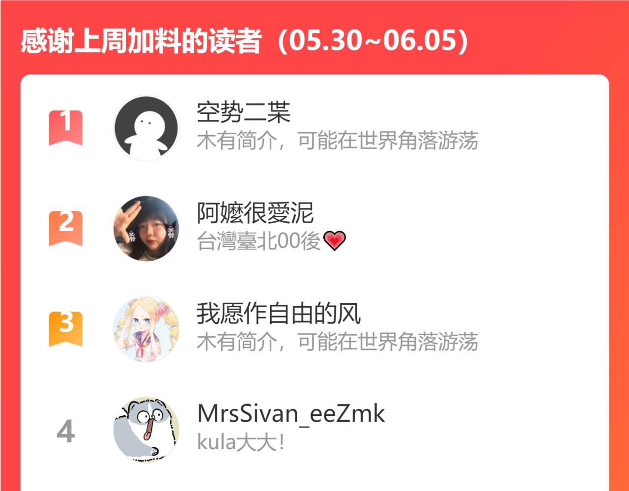 第247话 家长会与校运会464
