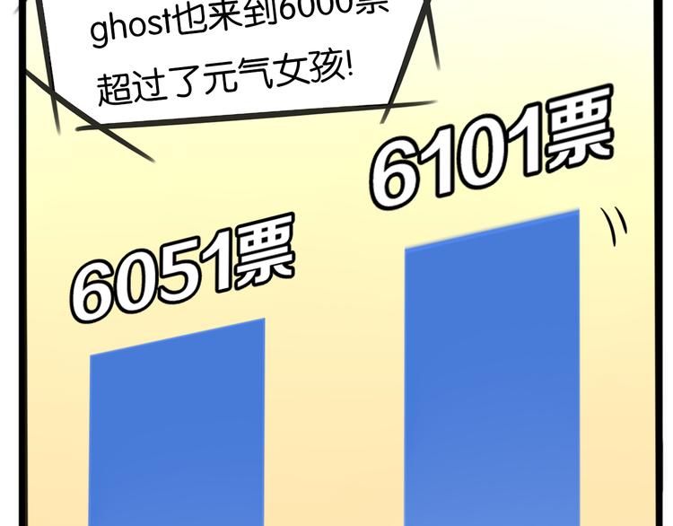 第211话 偶像选拔篇2151