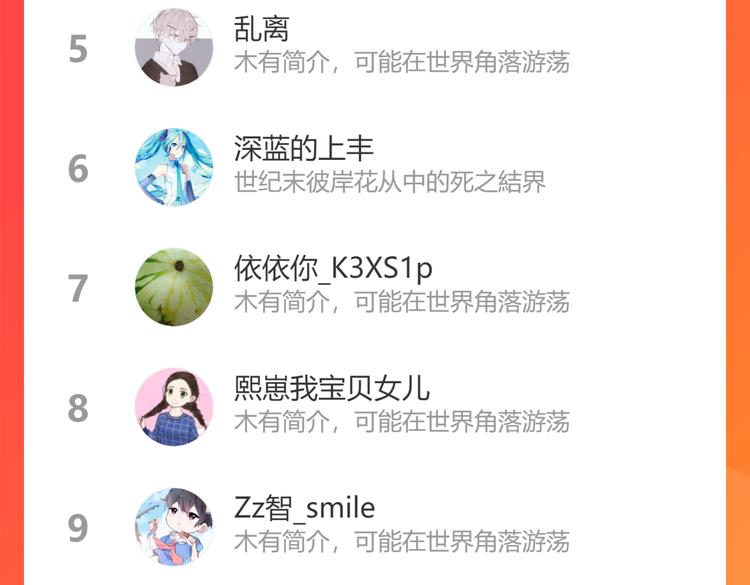 第211话 偶像选拔篇2181