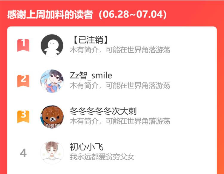 第214话 偶像选拔篇2476