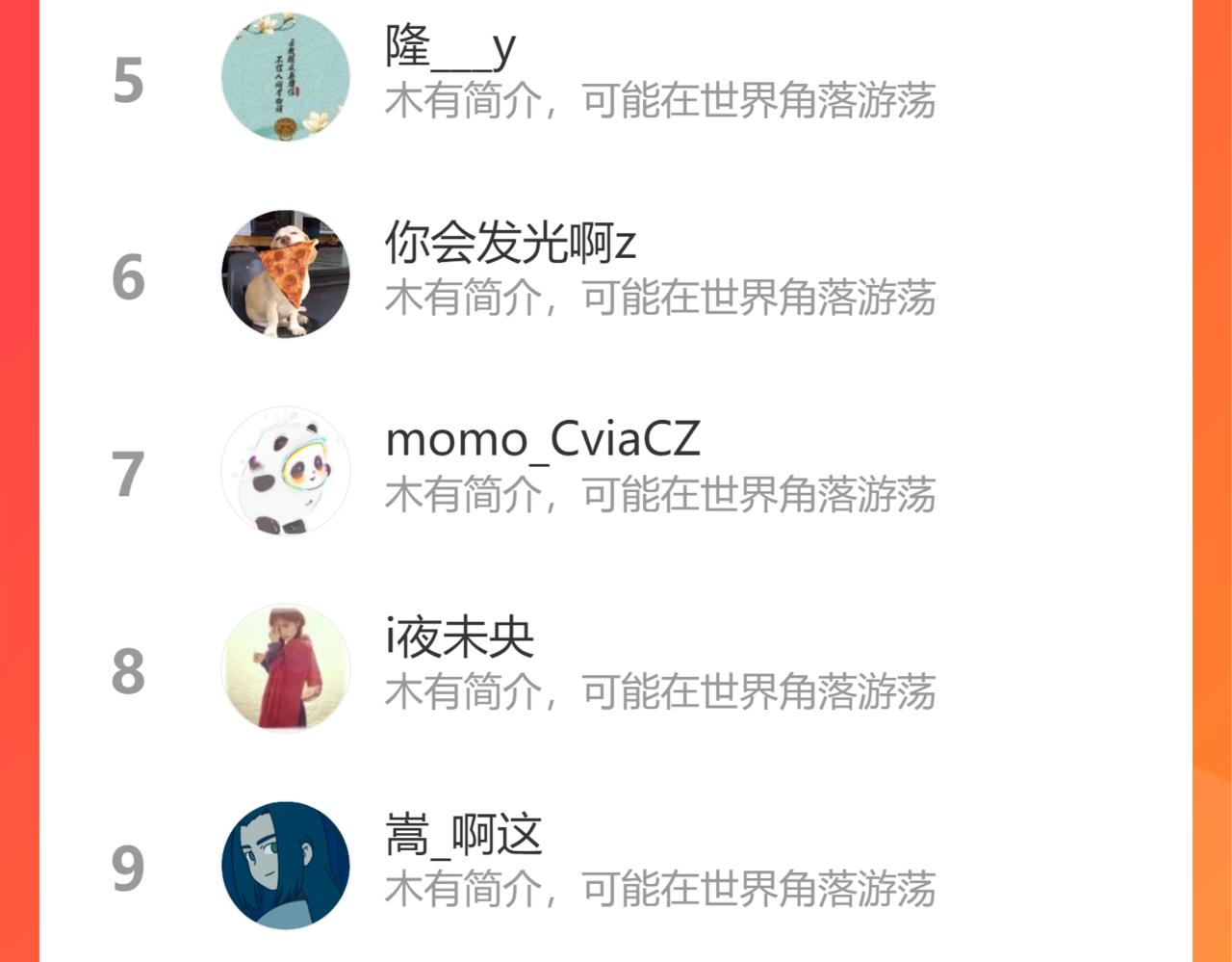 第237话 成绩293