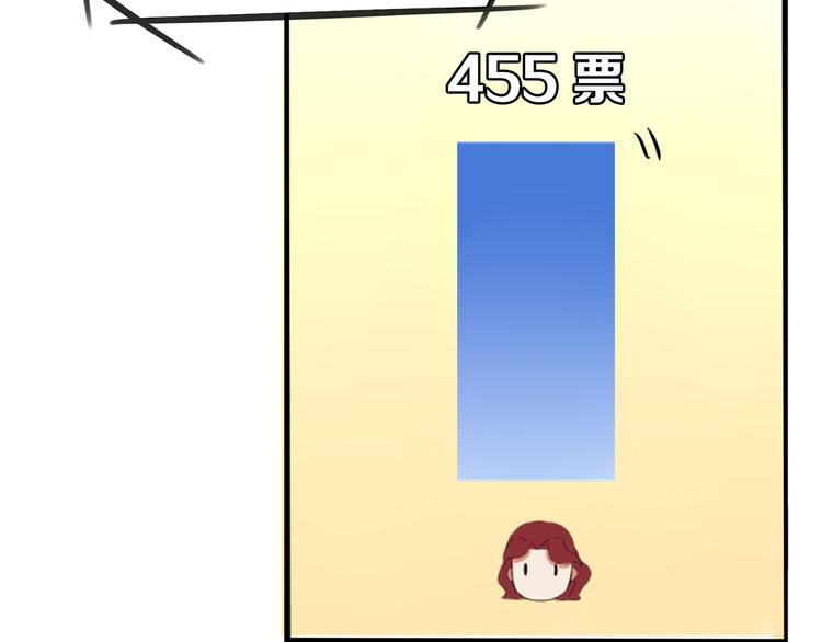第211话 偶像选拔篇2135