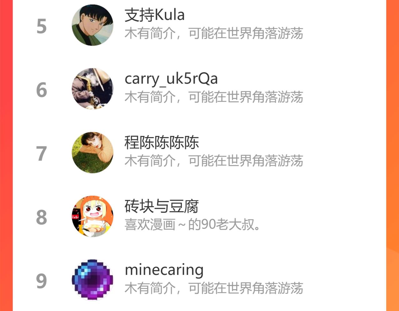 第236话 成绩79