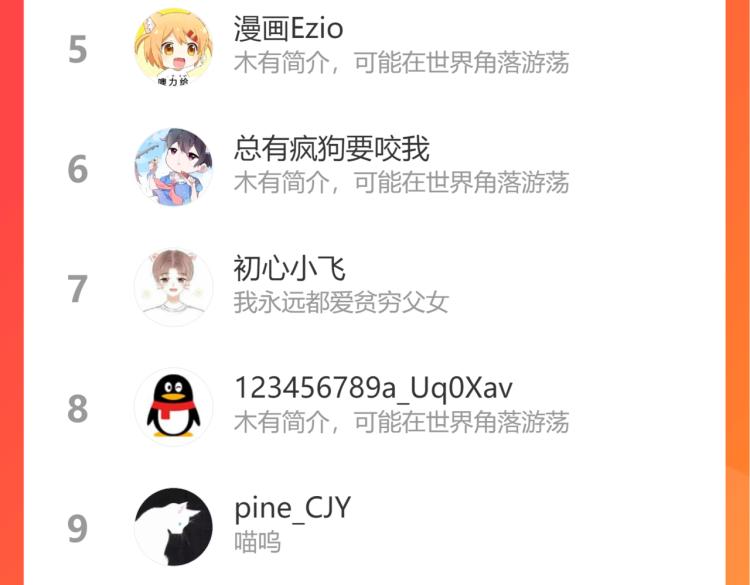第217话 偶像选拔篇2775