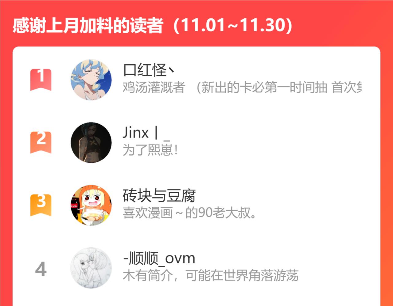 第231话 变成大人了!168