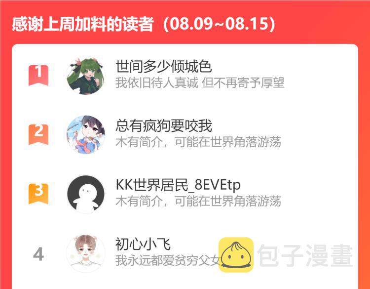 第220话 偶像篇30完结90