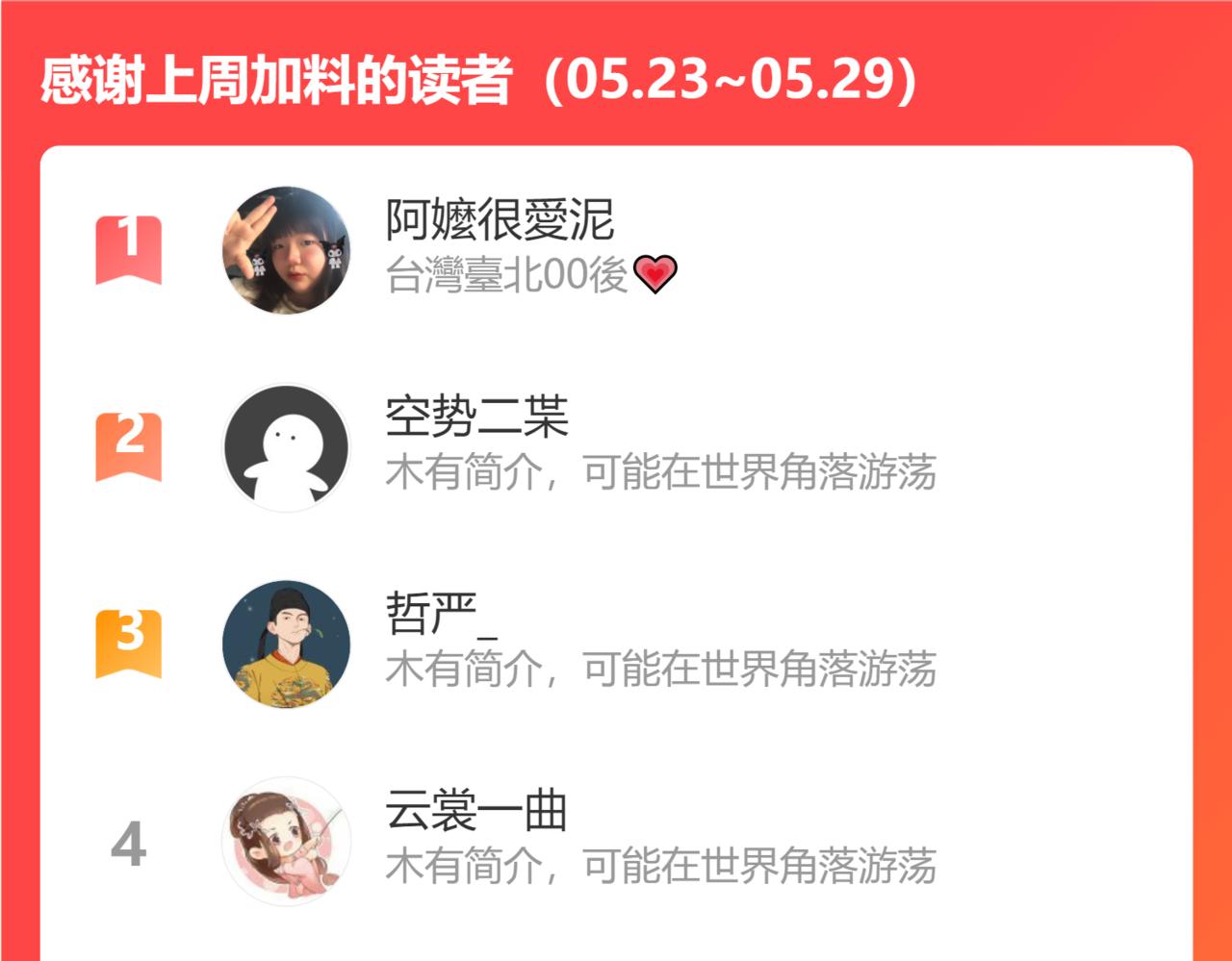 第246话 家长会与校运会376