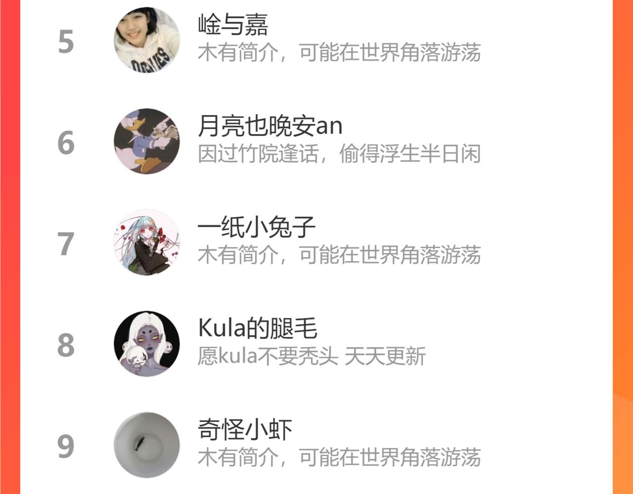 第224话 下雨天278