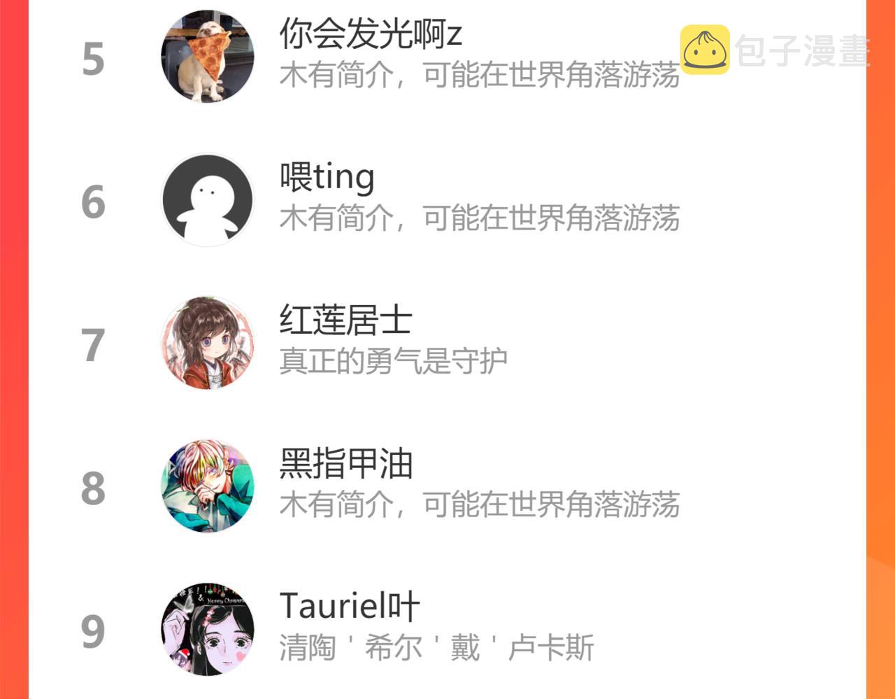 第234话 成为国王的女儿87