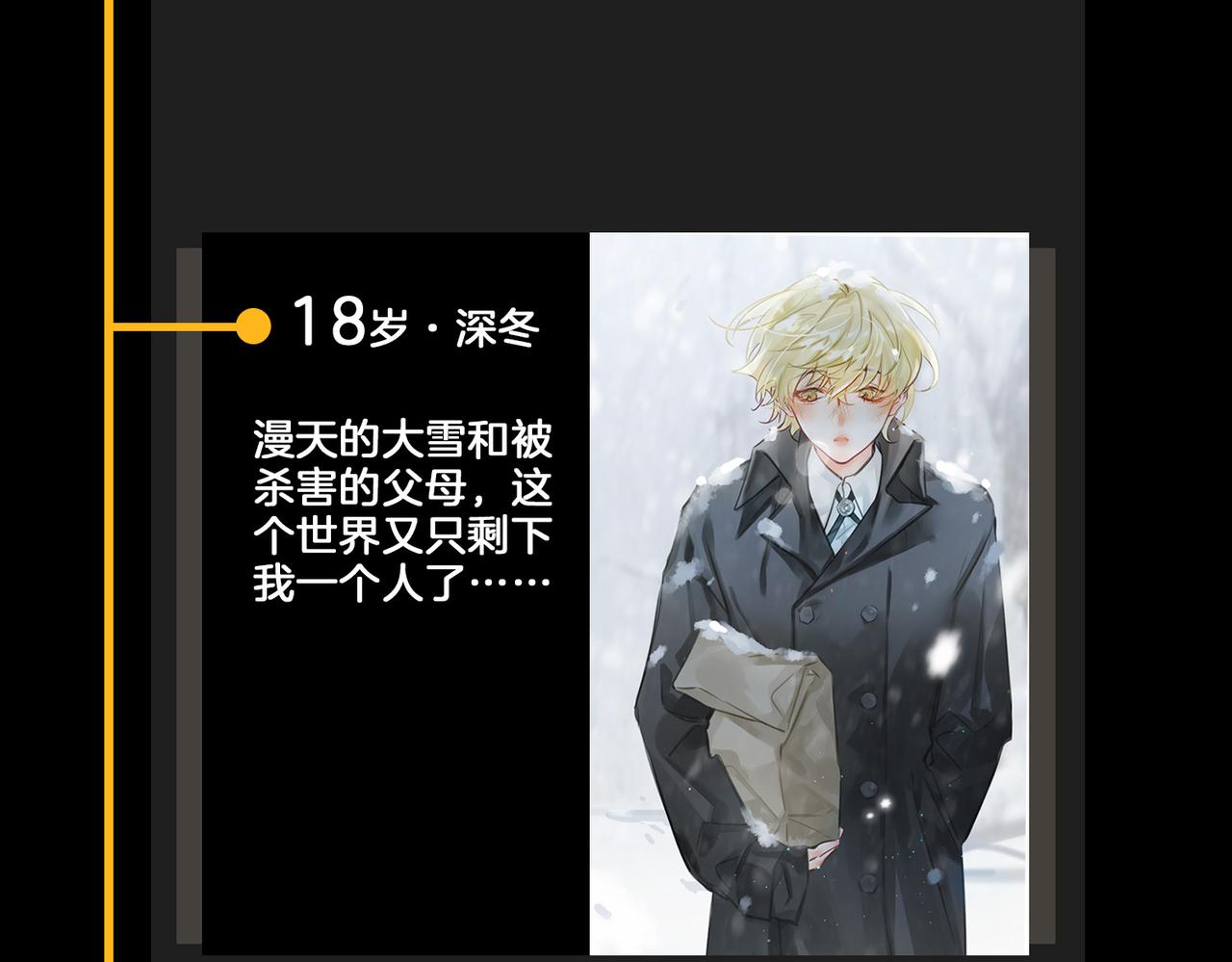第51话 蜕变100
