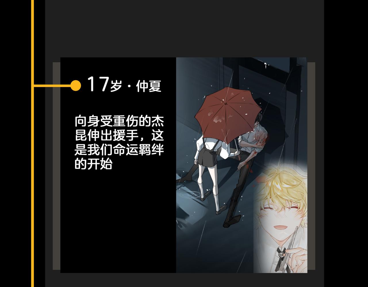 第51话 蜕变99