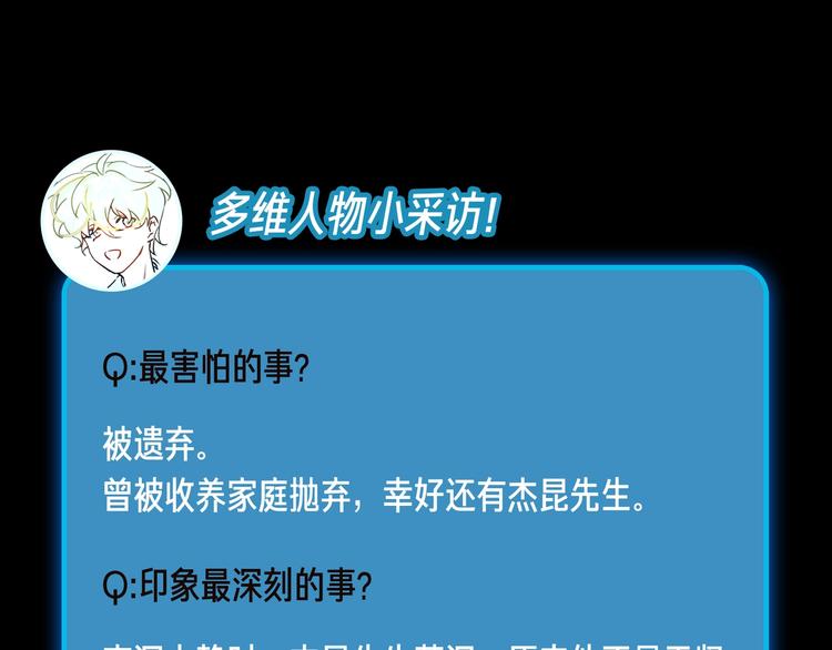 人物档案13