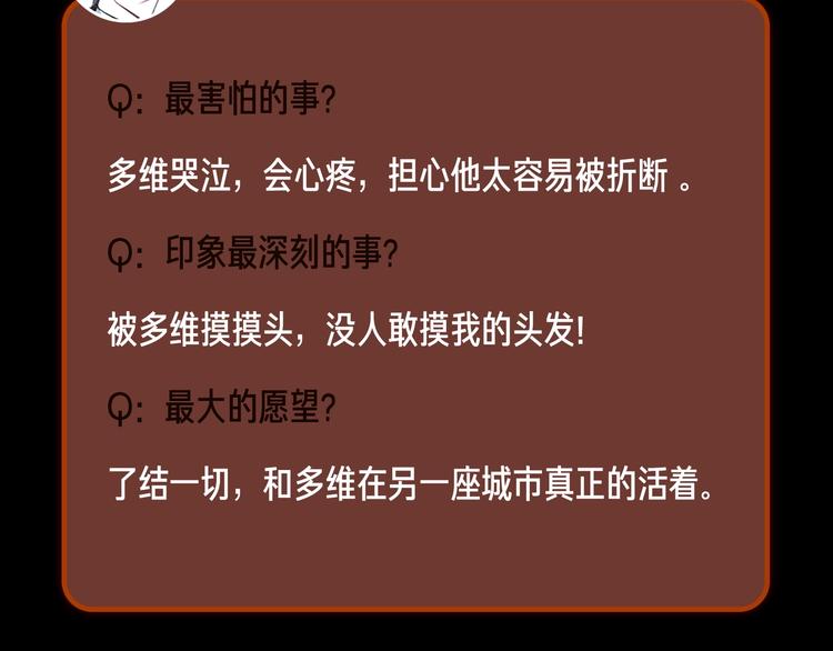 人物档案12
