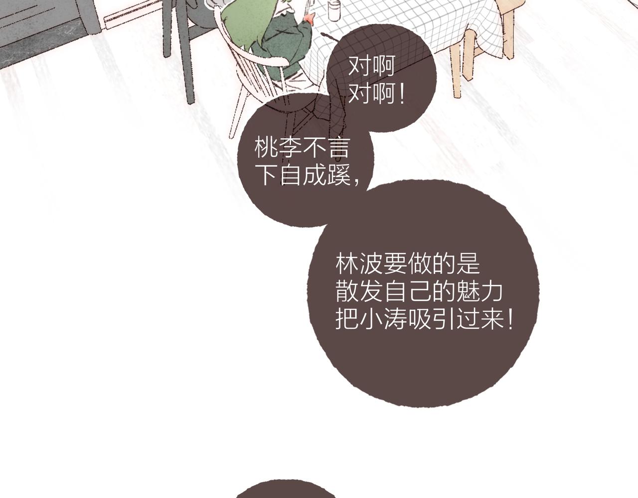 第20话 星座大师来解答62