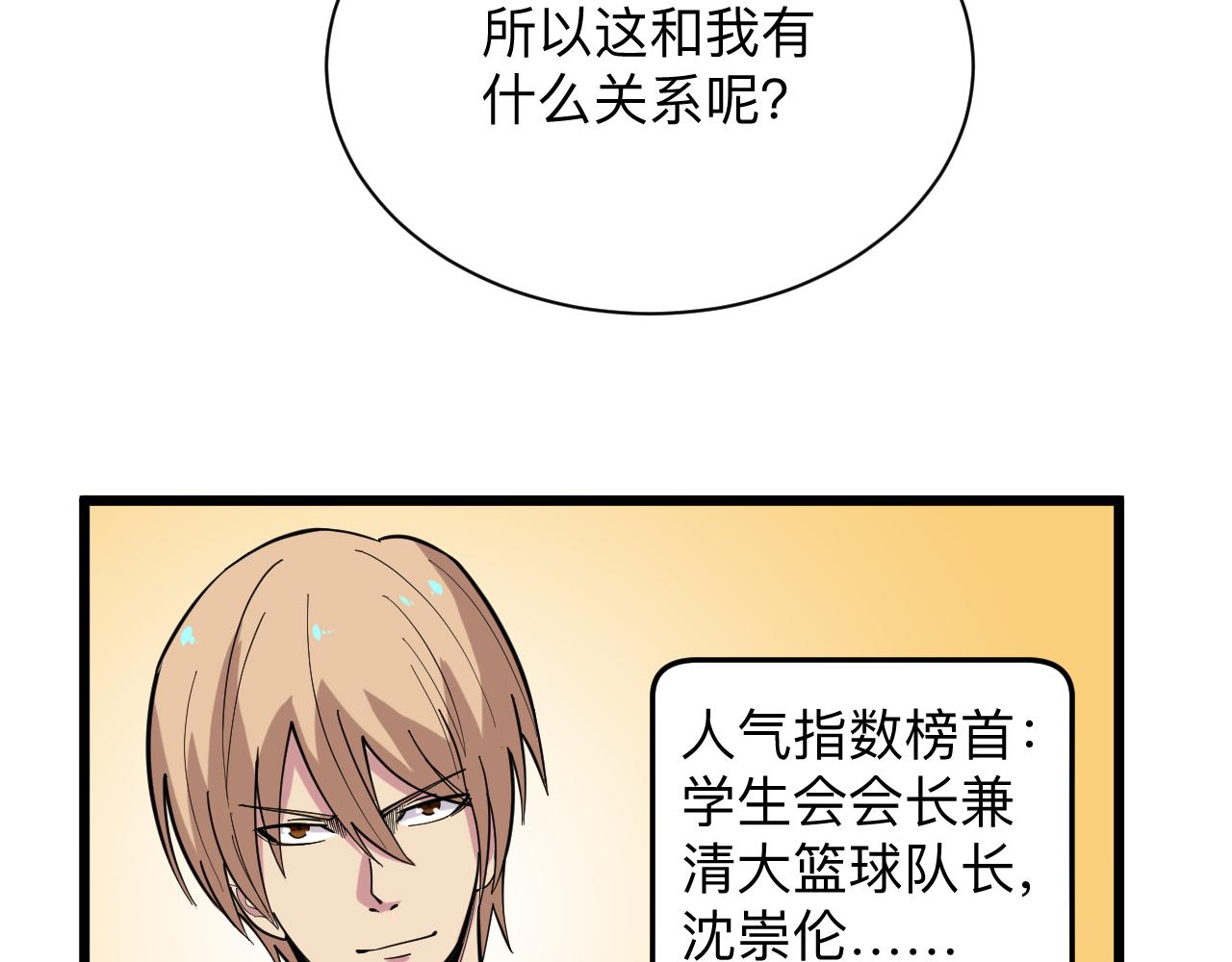 第265话 刺头14