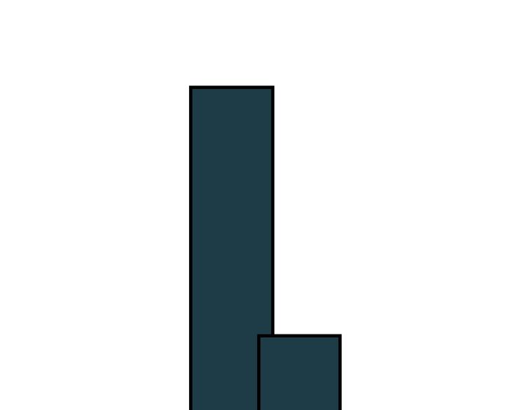 第185话 补补身子65