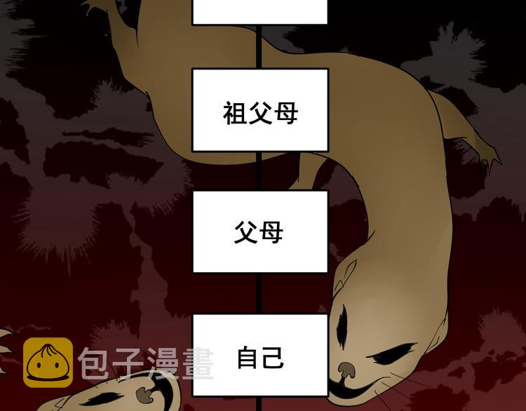 第7话 无量业火108
