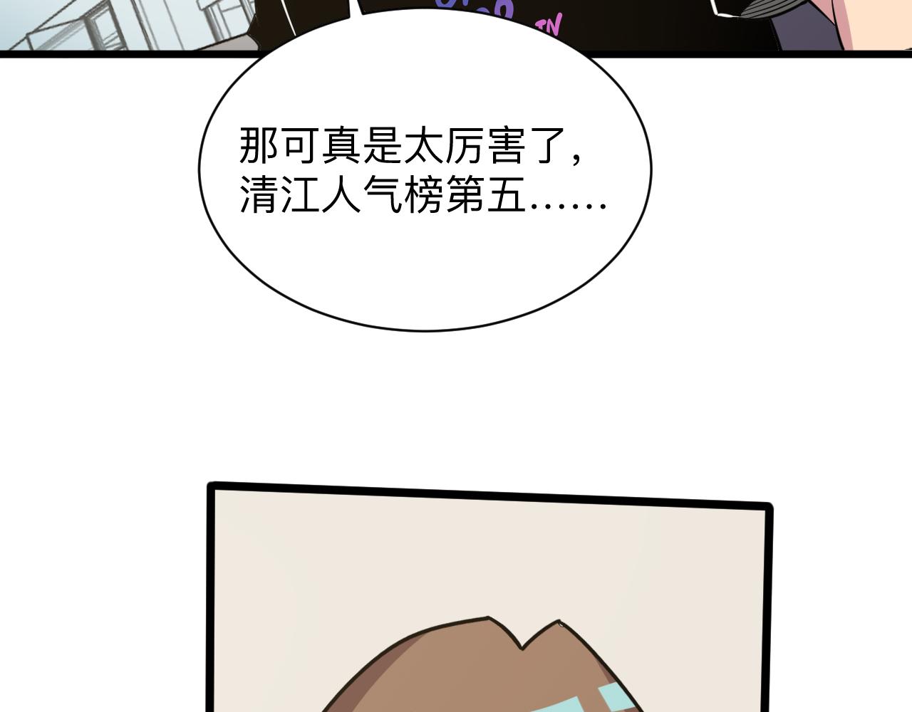 第265话 刺头80
