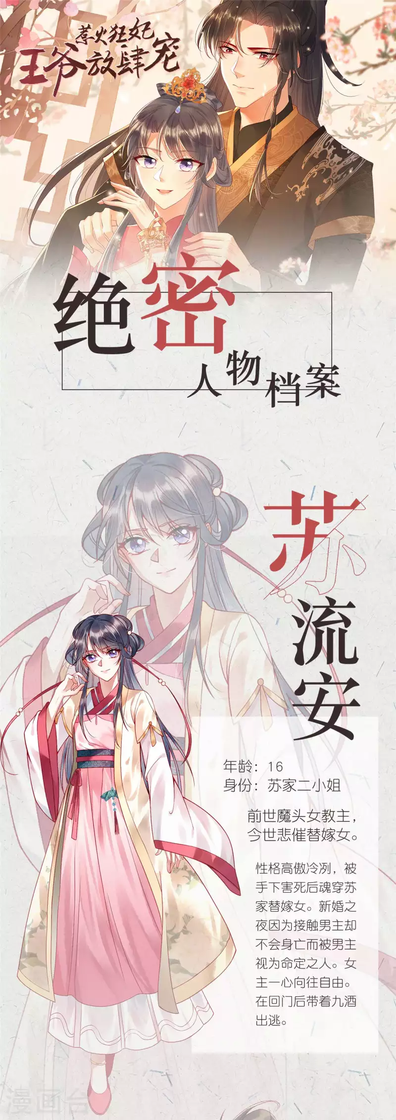 绝密人物档案0