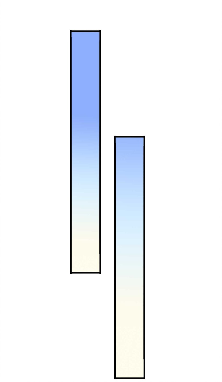 005 尝试初体验7