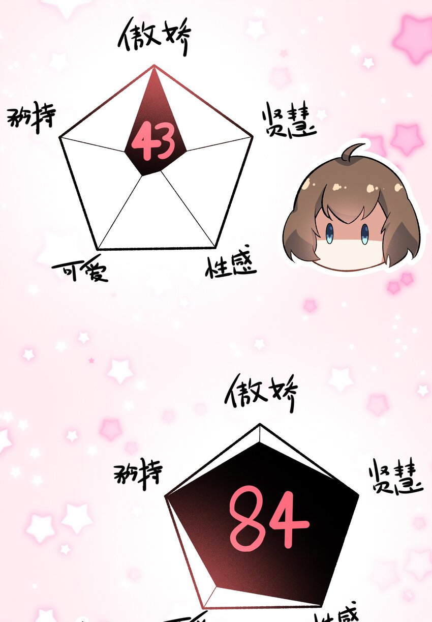 095 恋爱请听题！11