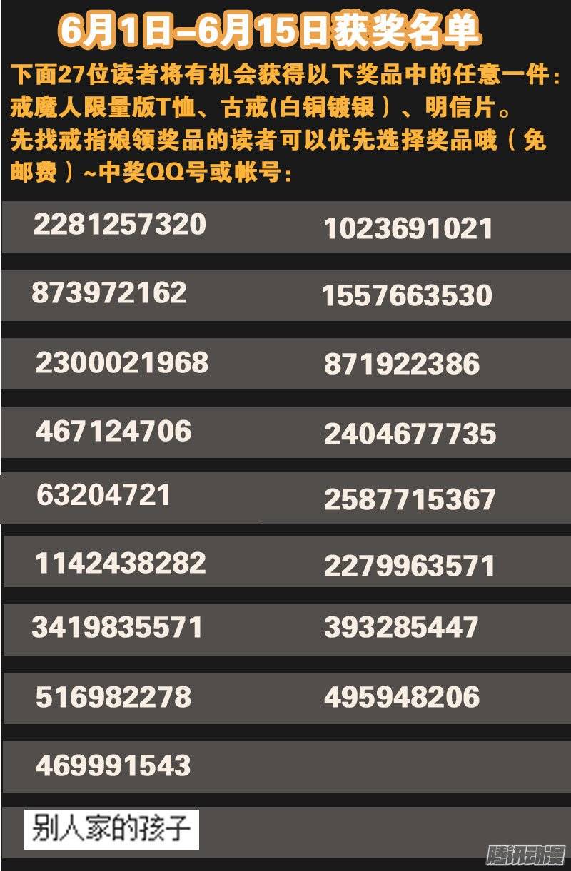 第247话 张八指19