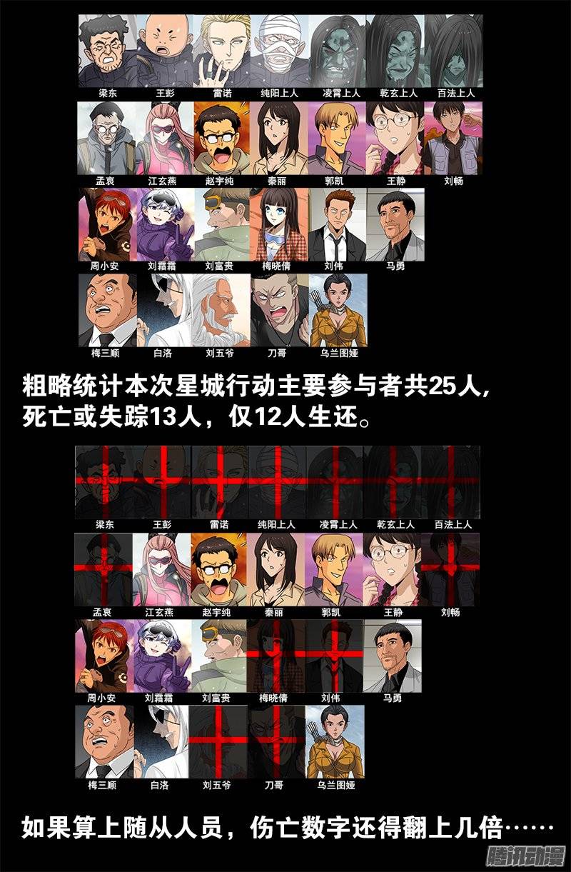 第221话 漫长的一夜15