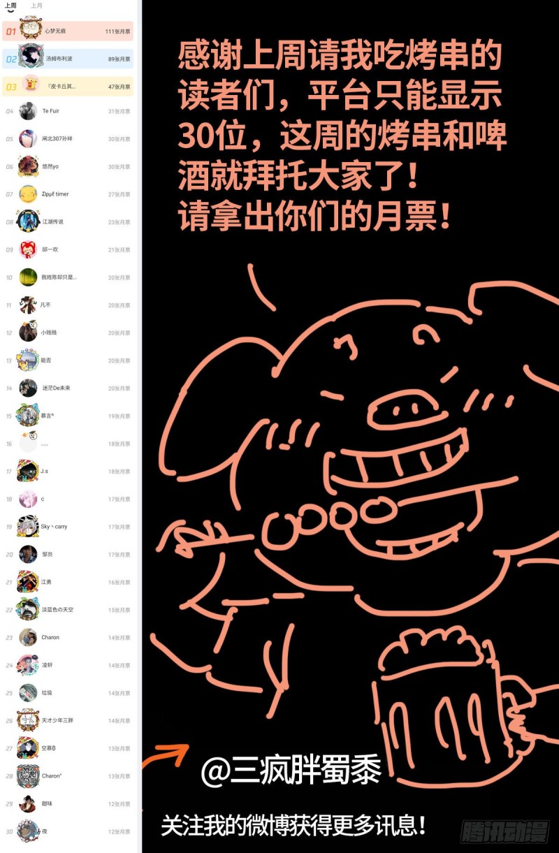 第652话 大象啊大象16