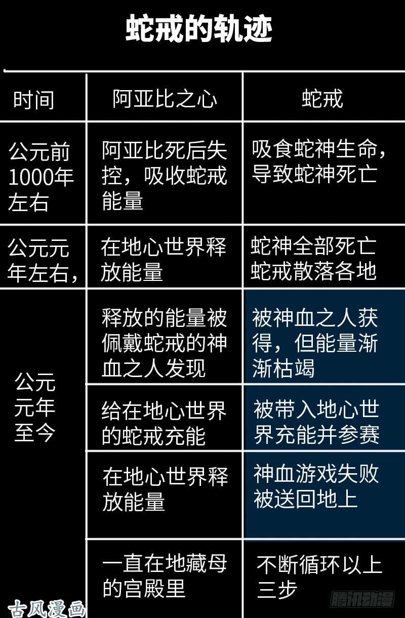 第388话 无路可逃16