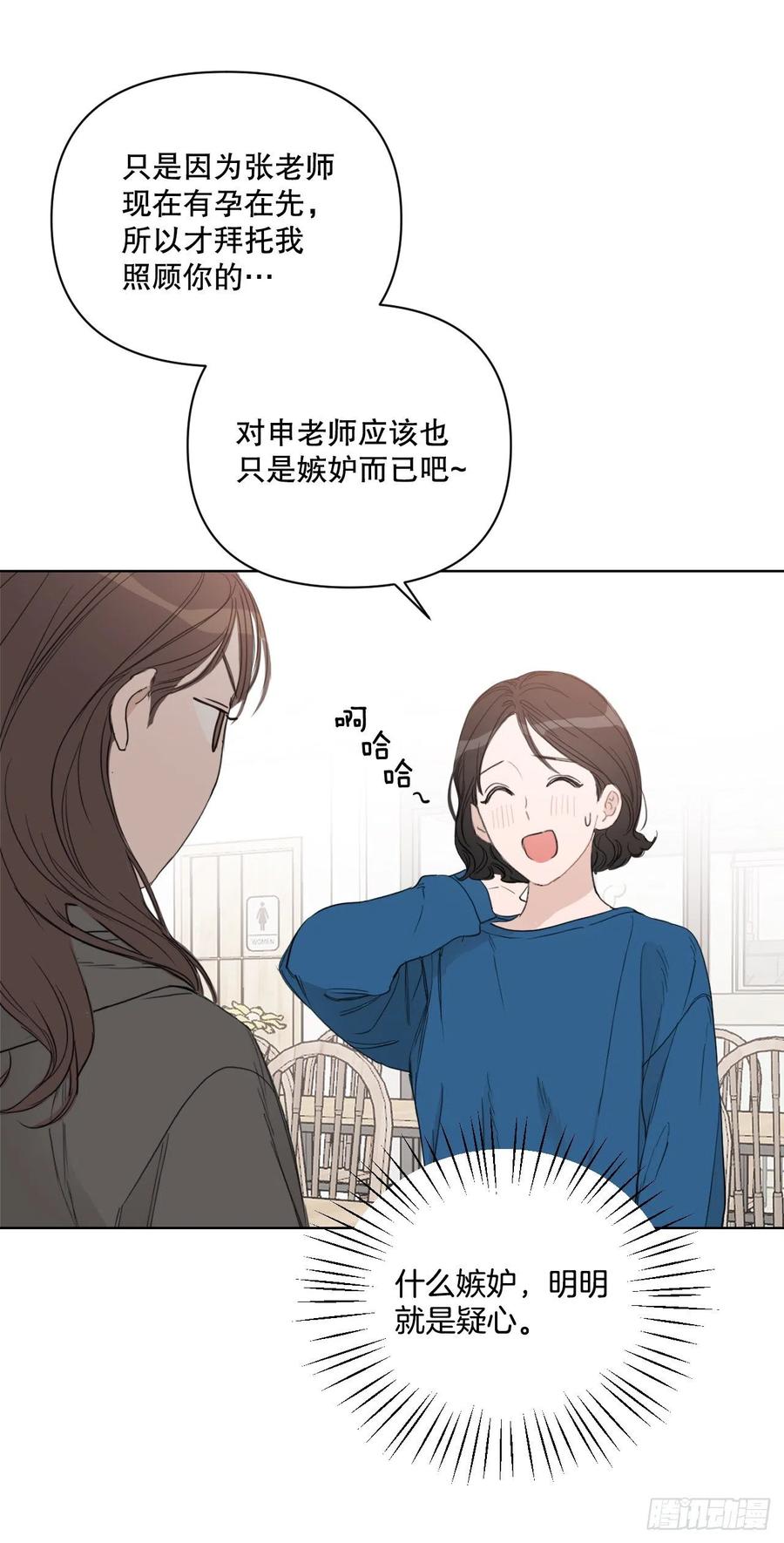 56.全身检查8