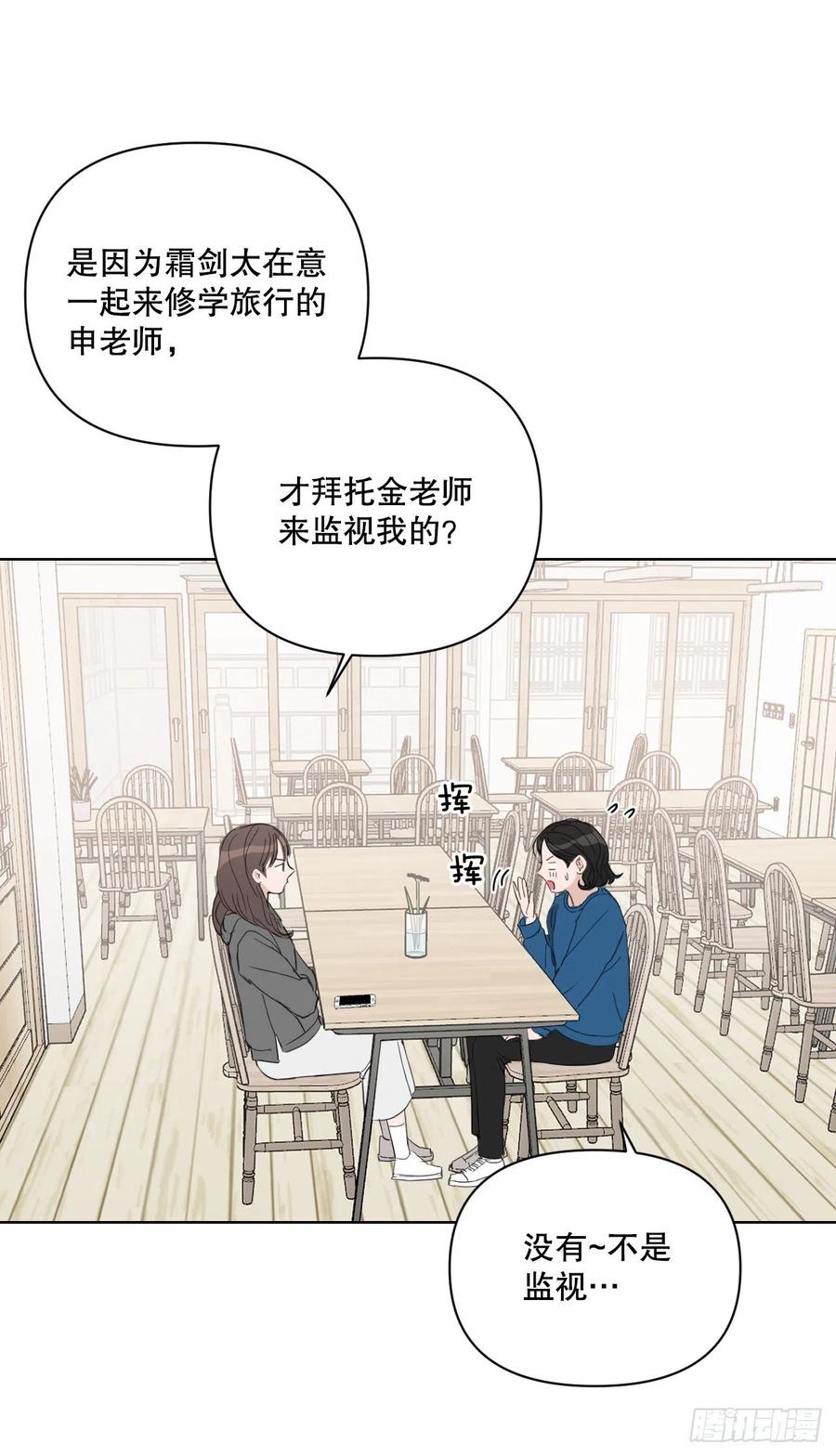 56.全身检查7