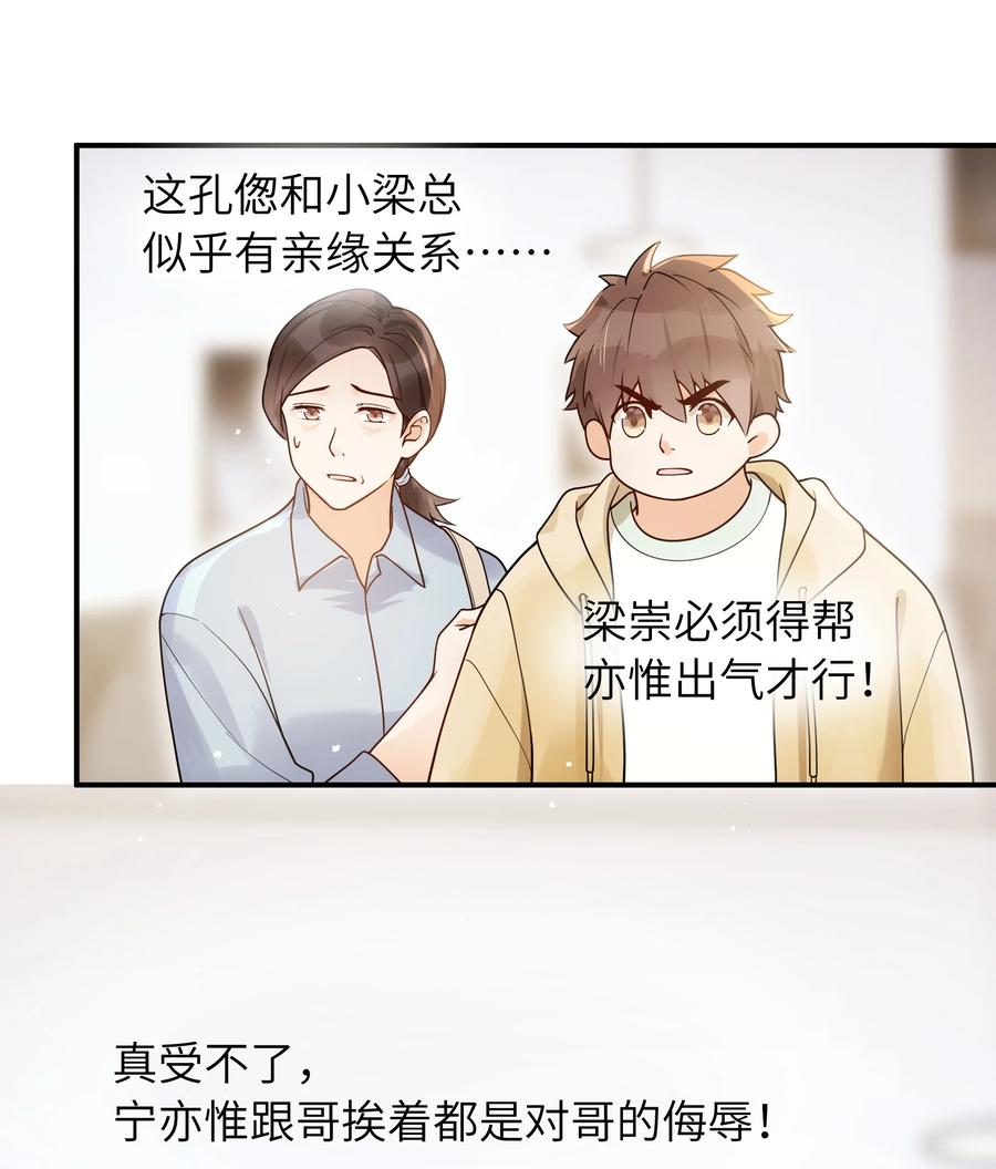 022 你在干什么！9