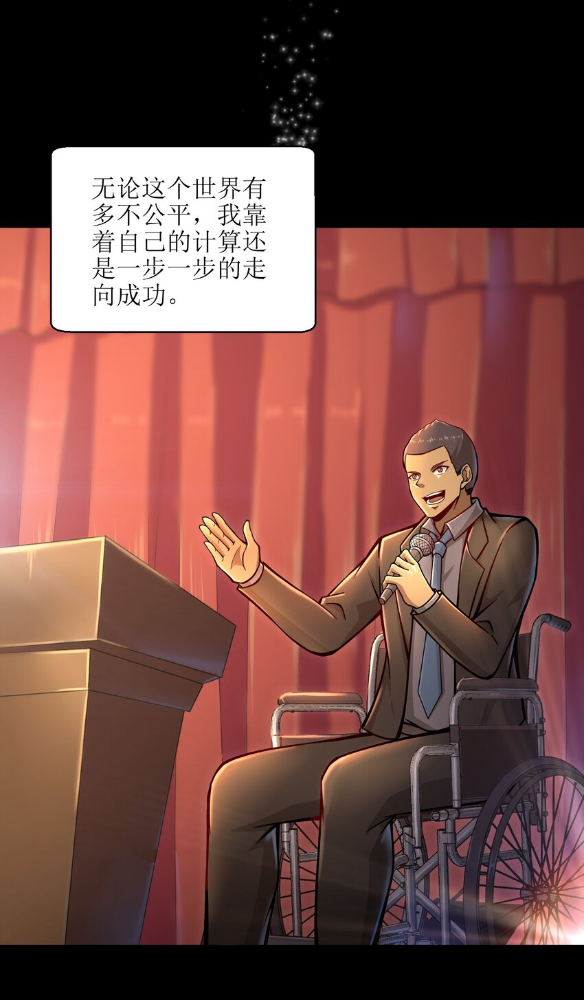 008 哪有百分之百！47