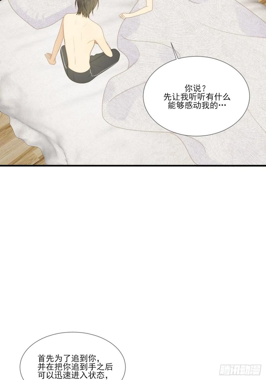 笨拙的表达25