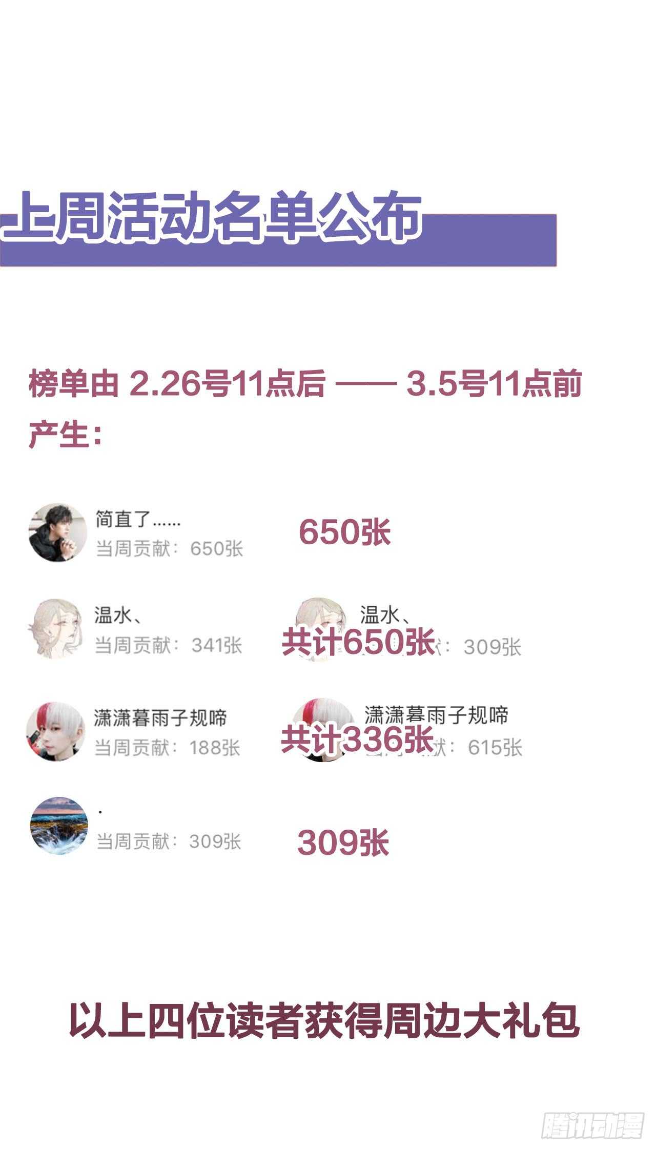 我给你的承诺35