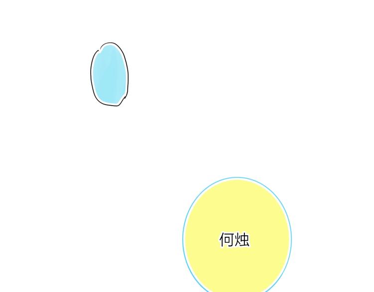 第6话  触碰88