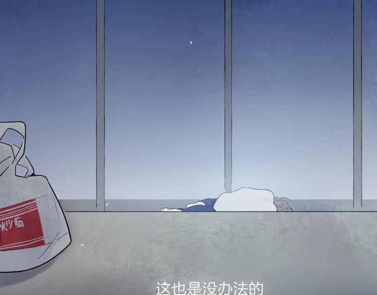 第1话  盲248
