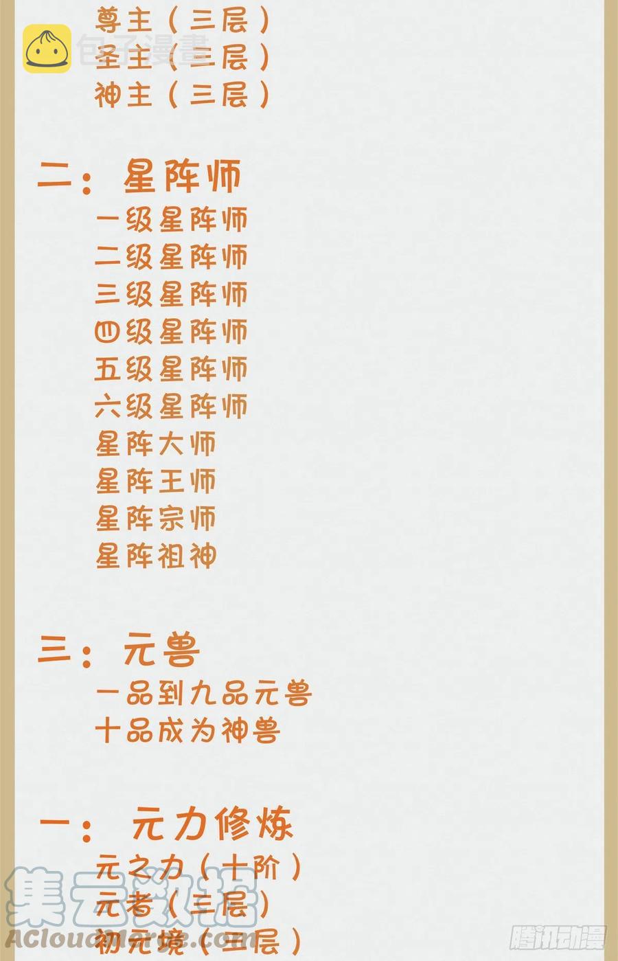 第64话 怕你不成42